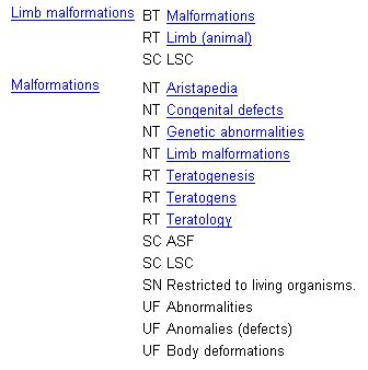 understandable thesaurus|Thesaurus results for UNDERSTANDABLE .